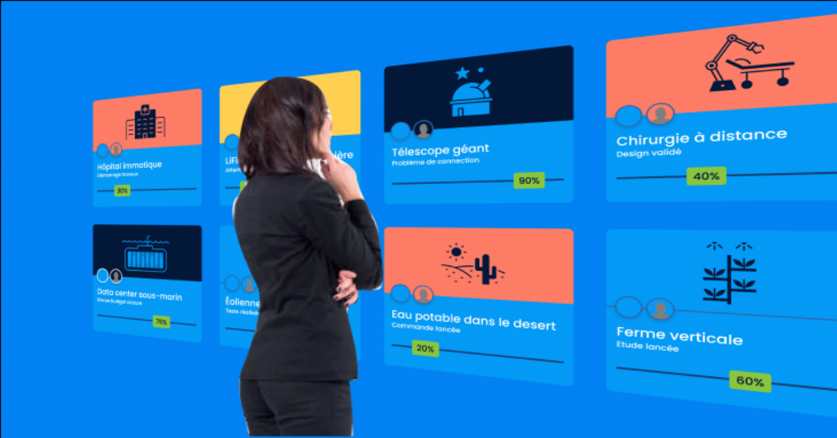 L’avenir de la gestion de projet : automatisation, IA et outils collaboratifs L’avenir de la gestion de projet : automatisation, IA et outils collaboratifs